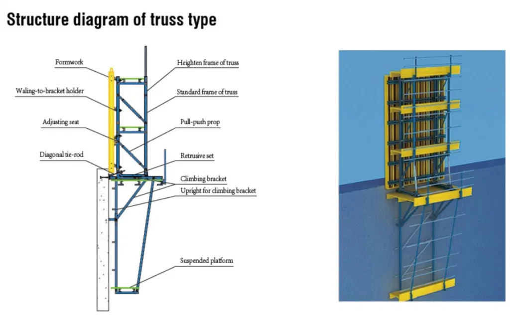 Lianggong Climbing Fomwork with Platform for Bridge Pier Construction